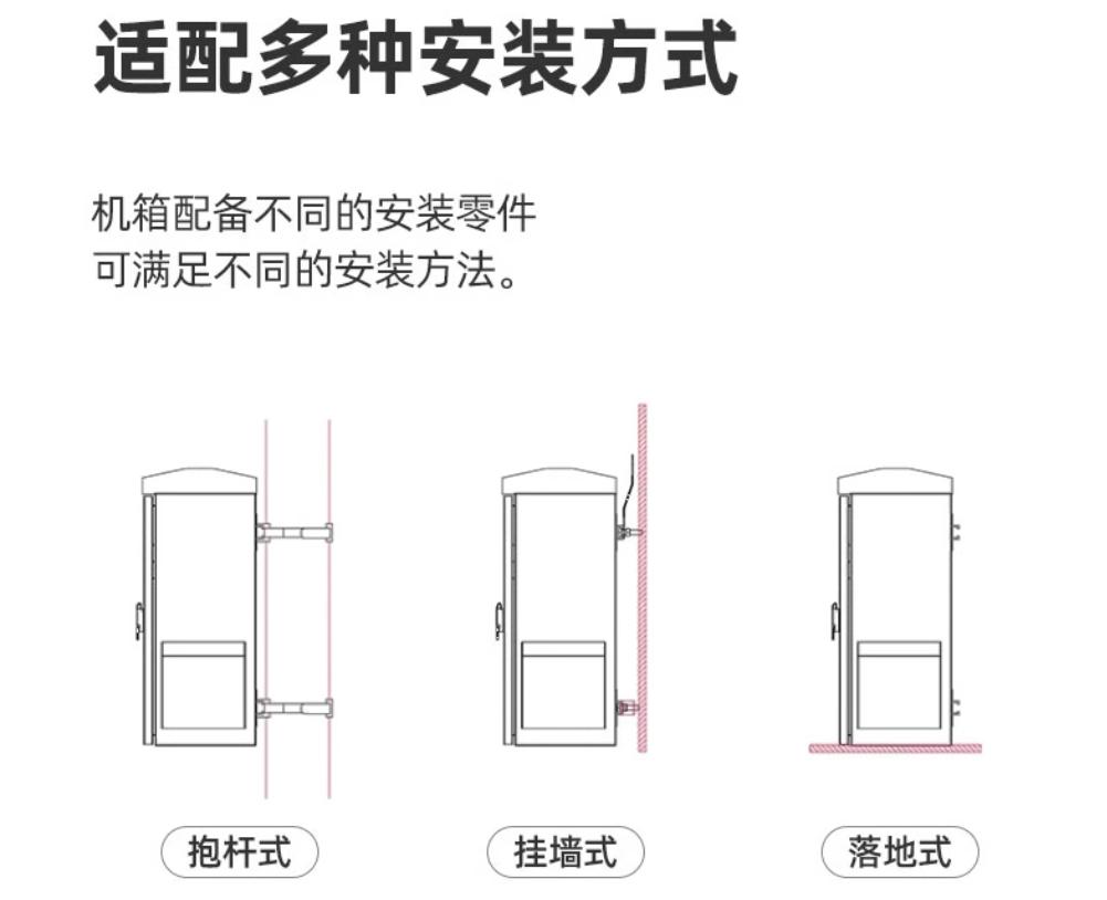 Монтажные боксы для видеонаблюдения
